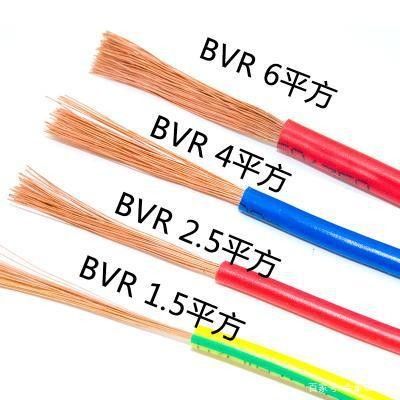 Bvr 6mm PVC μονωτικό καλώδιο σπίτι καλωδίωση καλώδιο ηλεκτρικής ενέργειας PVC προσαρμόσιμο